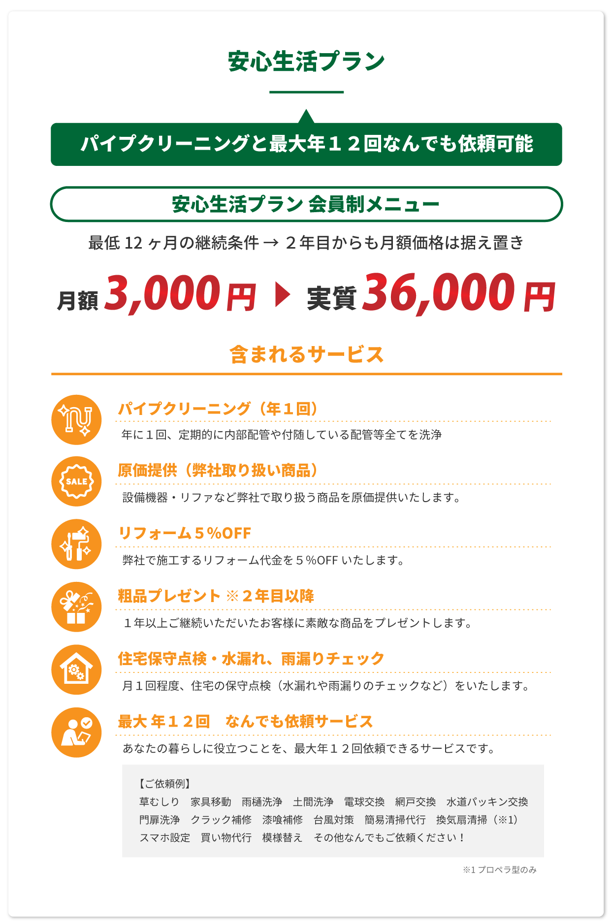 安心生活プラン｜排水溝洗浄ならヌリフォ